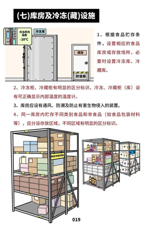 《餐飲服務(wù)食品安全操作規(guī)范宣傳冊(cè)》發(fā)布，筑牢食品安全防線