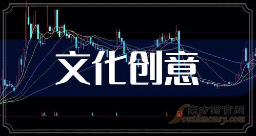 數(shù)字文化創(chuàng)意應用服務 2024年資本市場的新藍海與相關上市公司深度解析